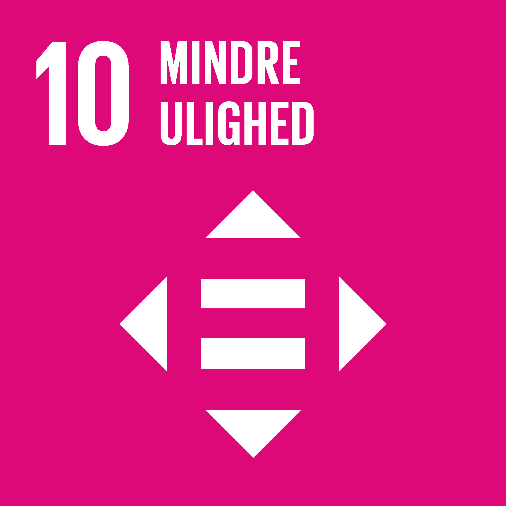 Mål 10 - Mindre ulighed